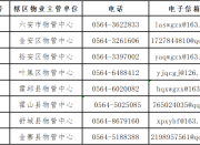 ���ڹ�������ȫ����ҵ�������������Ĺ���