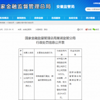 �������ݲ���ʵ����ʡ��Ӫ����ҵ���й����ٱ��չɷ����޹�˾®��֧��˾����