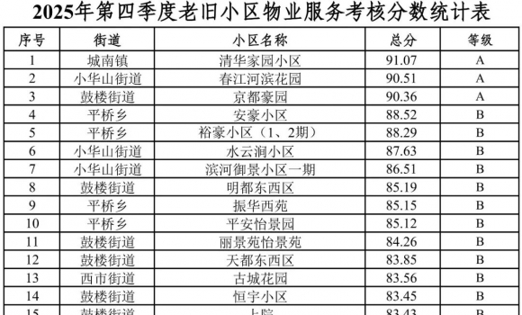 �г�һƷ�������´��4С������ҵ���ڰ�