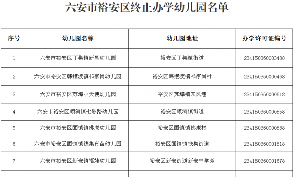 ԣ����13���׶�԰��ֹ��ѧ