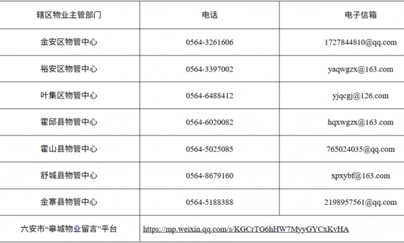 �����гǹܾ����¹���