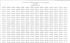 �ոգ��޳���ѧҡ�Ž������