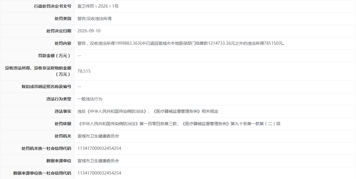 D058EA4D77A27AB2A54F1334DA1C8082BA231143_size53_w1204_h608.png