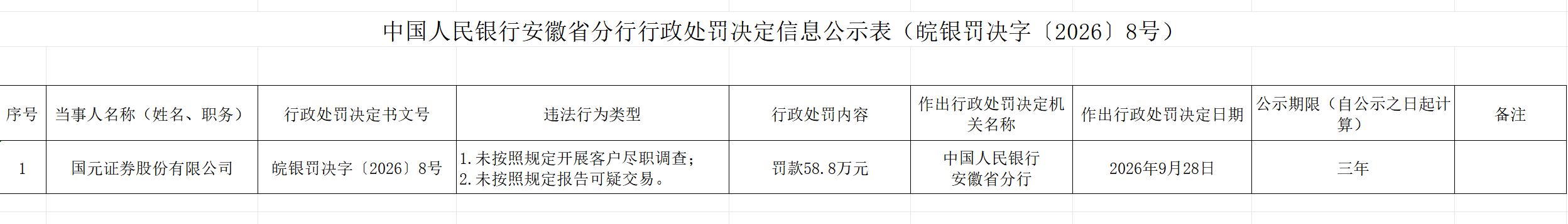 97326900A15C7CC27EF71F57D9E8693DC28F7C1D_size49_w2496_h358.png